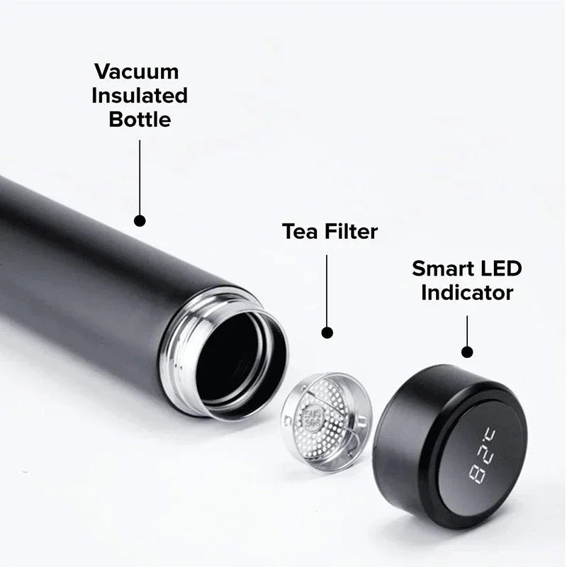 NordIQ™ Flask
